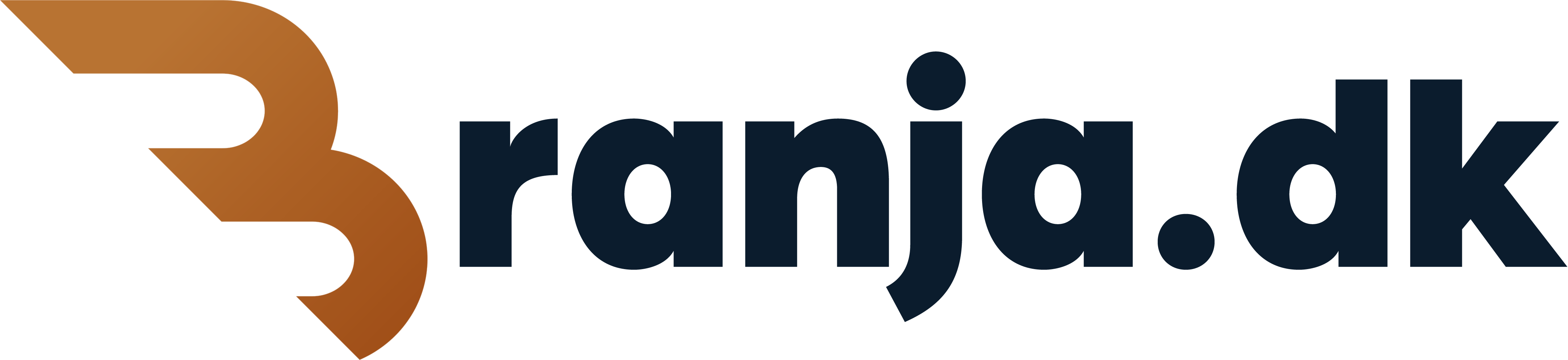 Branja.dk