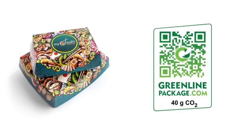 How to turn your packaging into a Sustainability Statement?